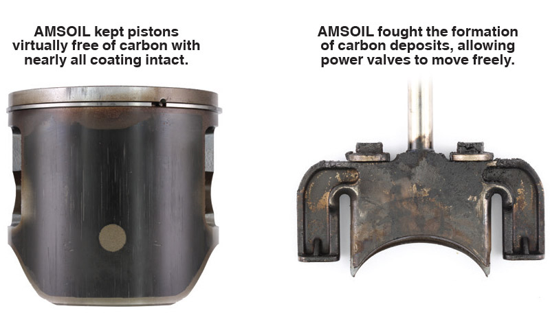 Piston Cleanliness and Power Valve Test Results