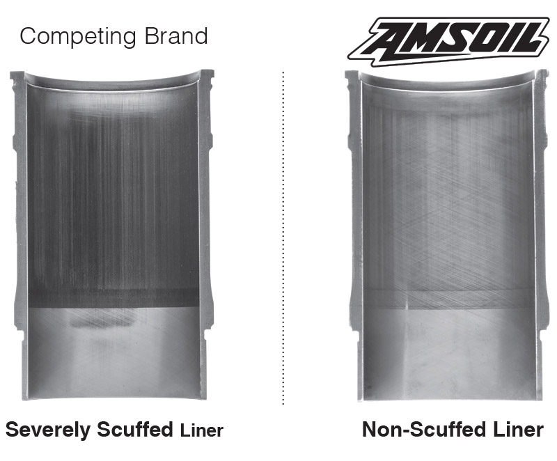 Cylinder Liner Scuffing Test Comparison