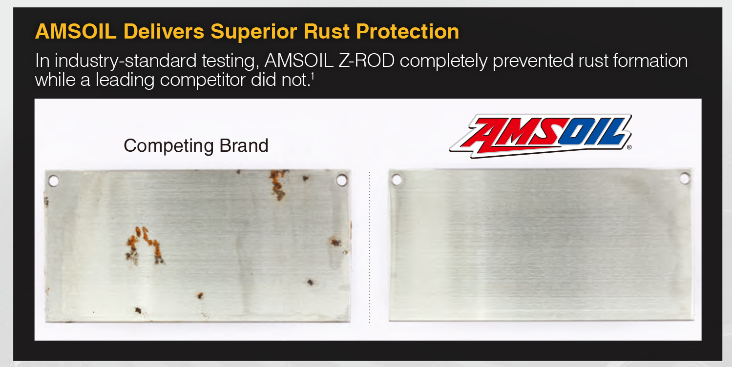Rust Protection Comparison