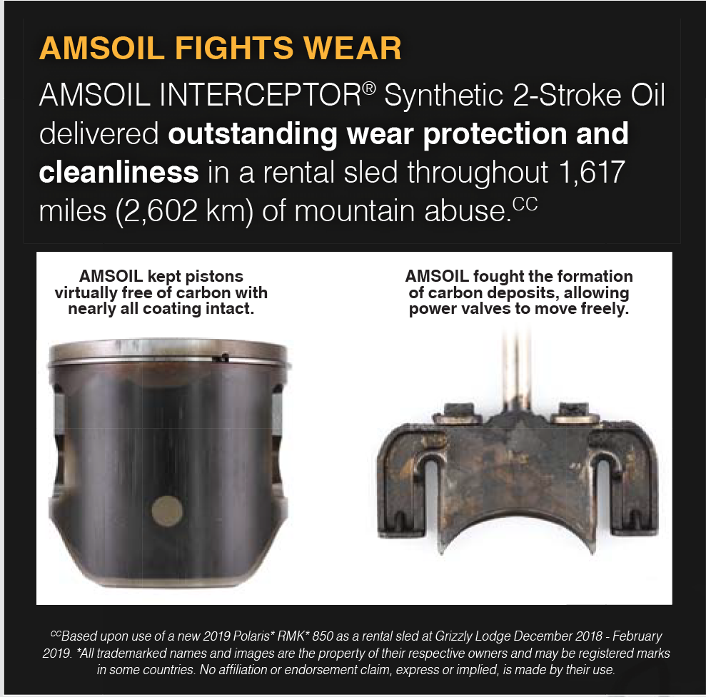 AMSOIL Fights Wear 実証試験イメージ